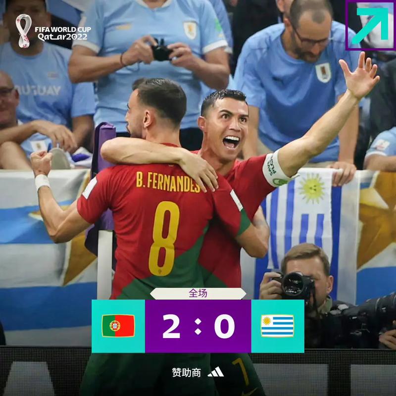 葡萄牙vs乌拉圭支持率